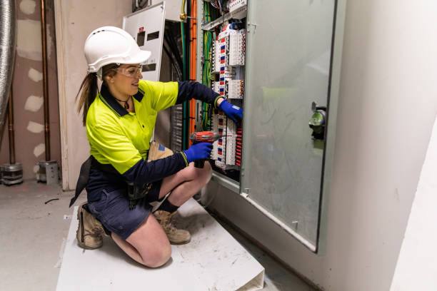 Best Electrical Wiring Services  in Spirit Lake, ID